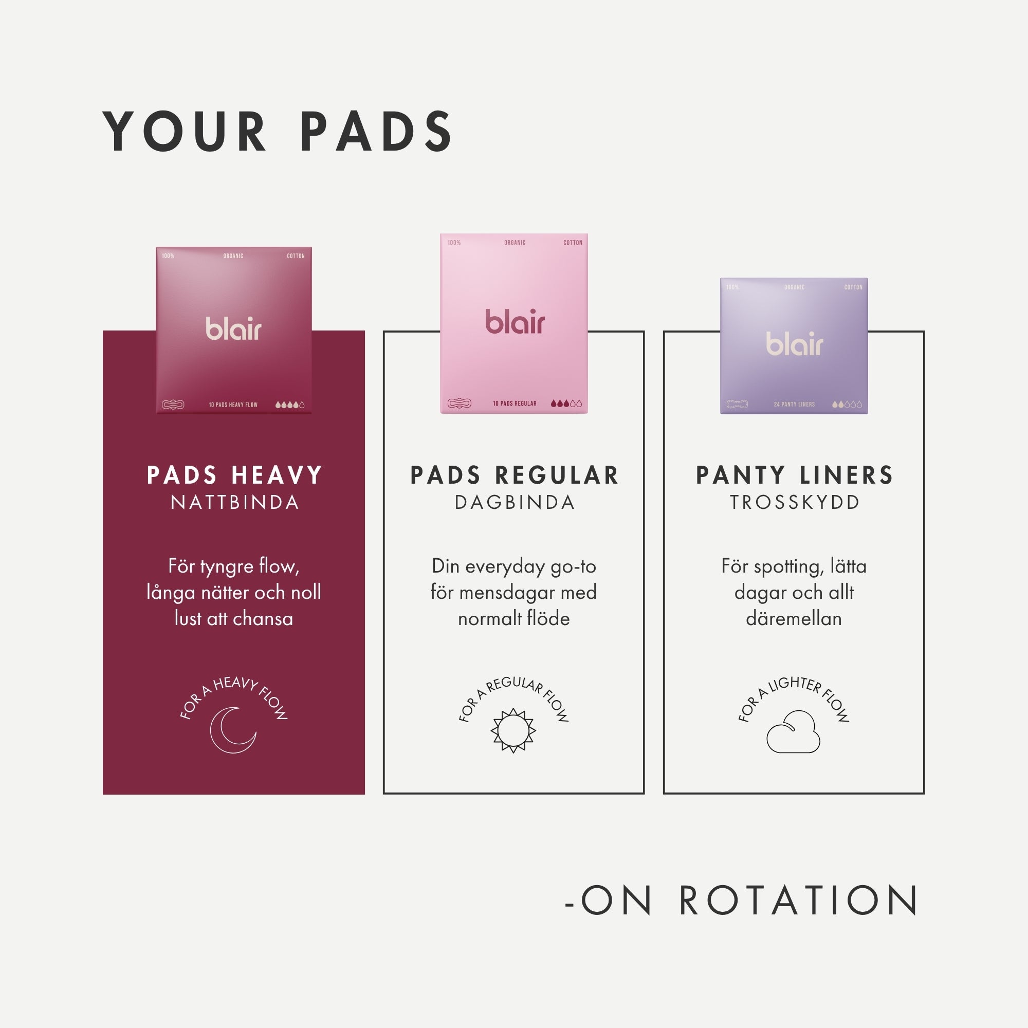 Ekologiska Bindor Natt 10-pack